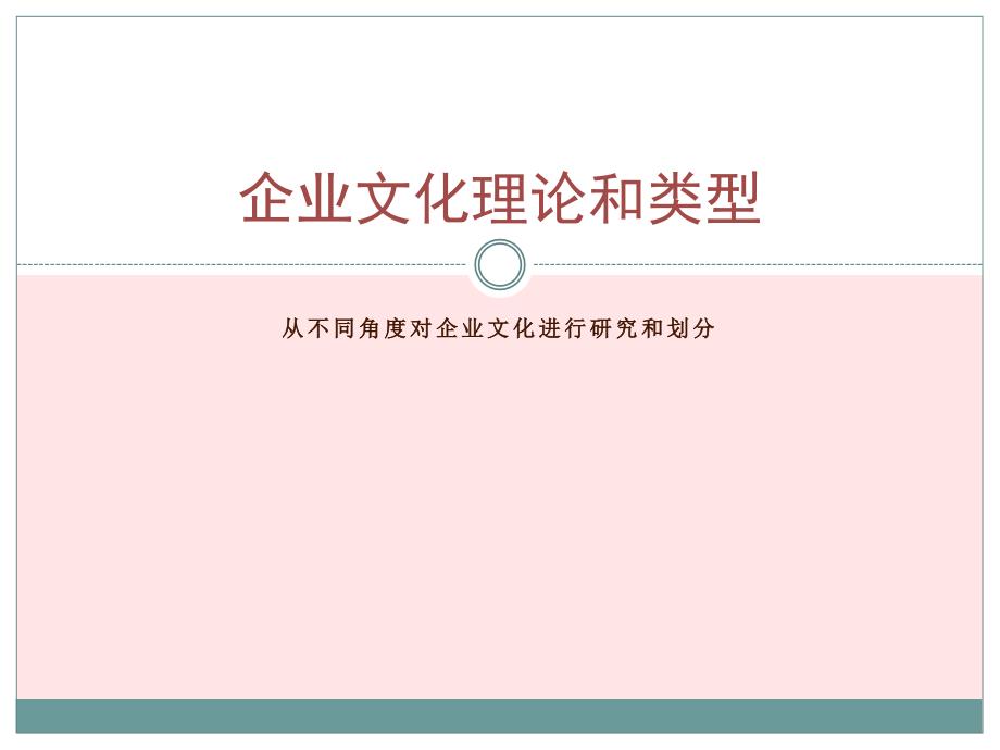 企业文化理论和型_第1页