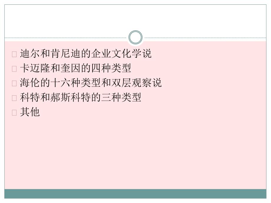 企业文化理论和型_第2页