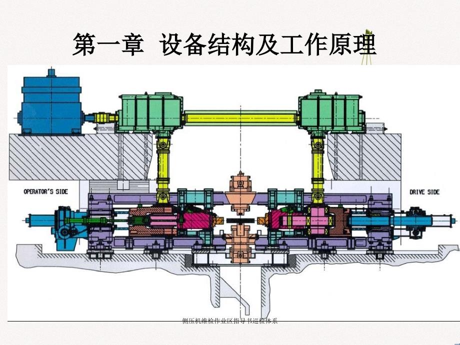 侧压机维检作业区指导书巡检体系_第3页