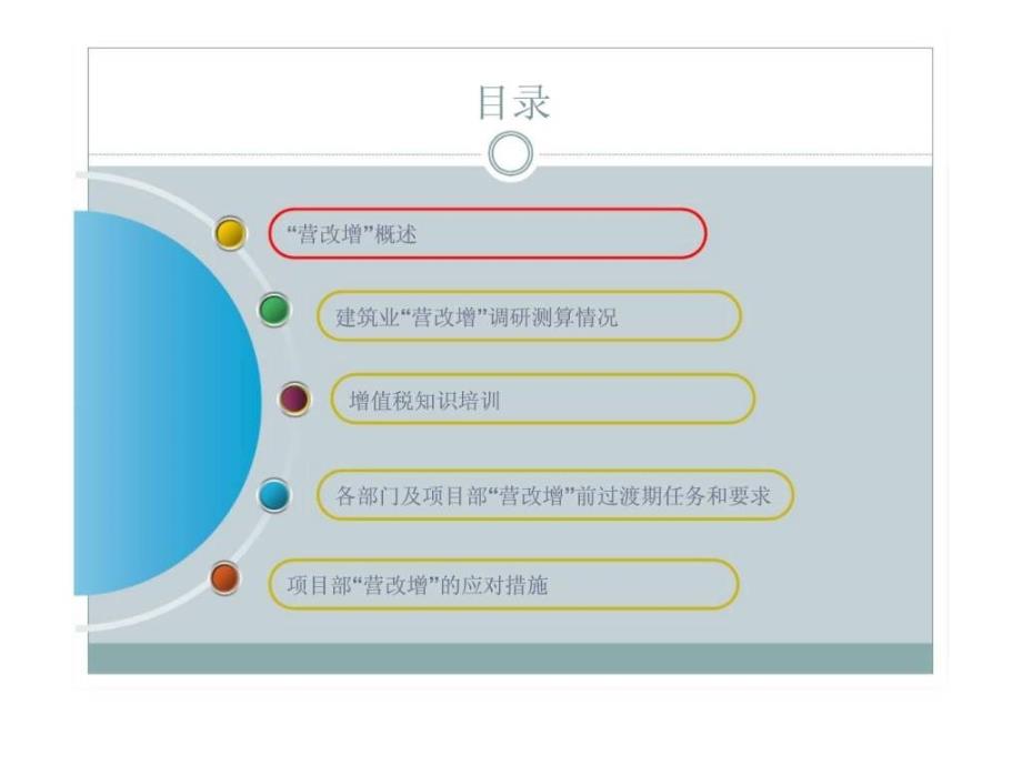 项目部“营改增”政策培训.ppt_第2页