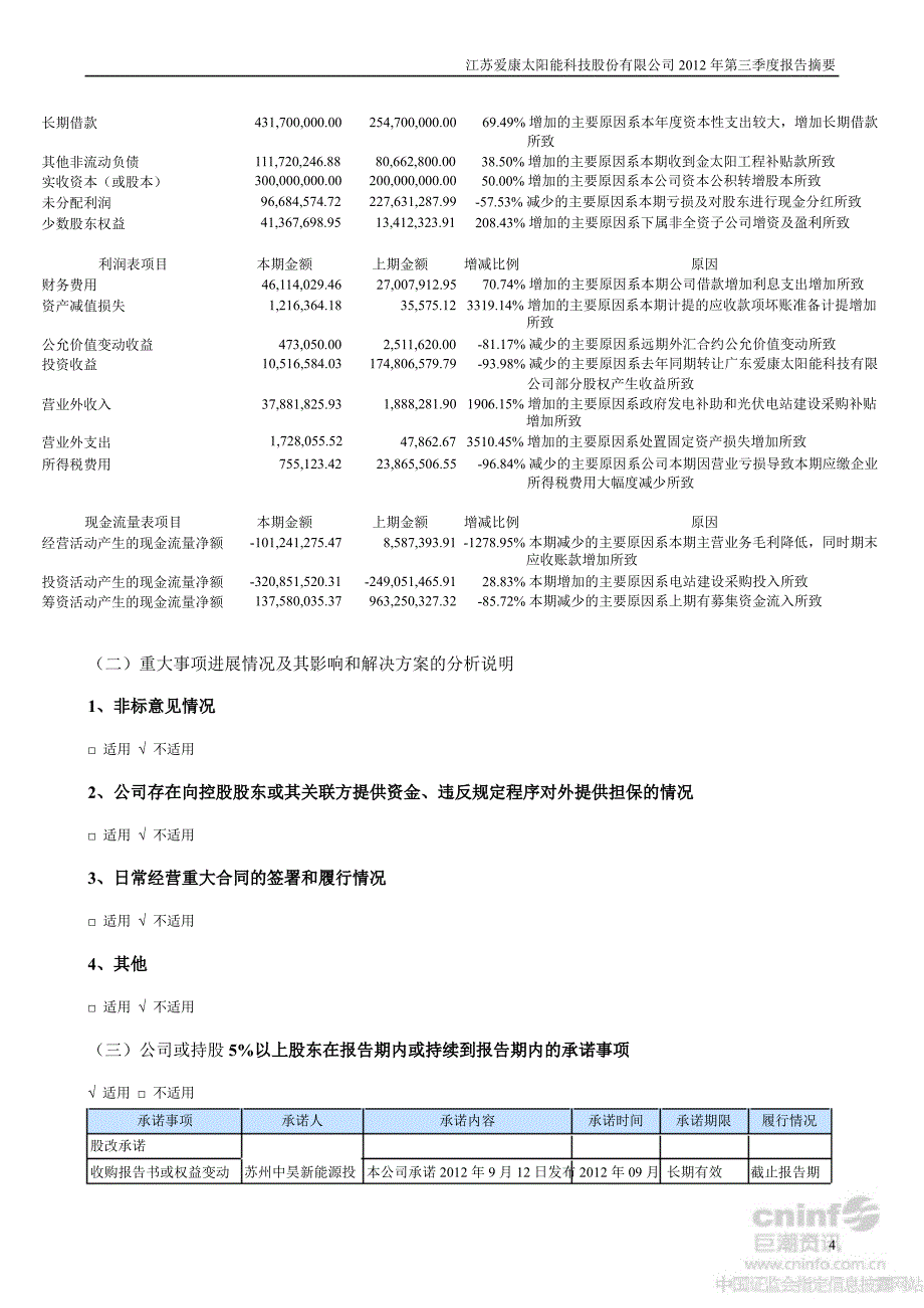 爱康科技：第三季度报告正文_第4页