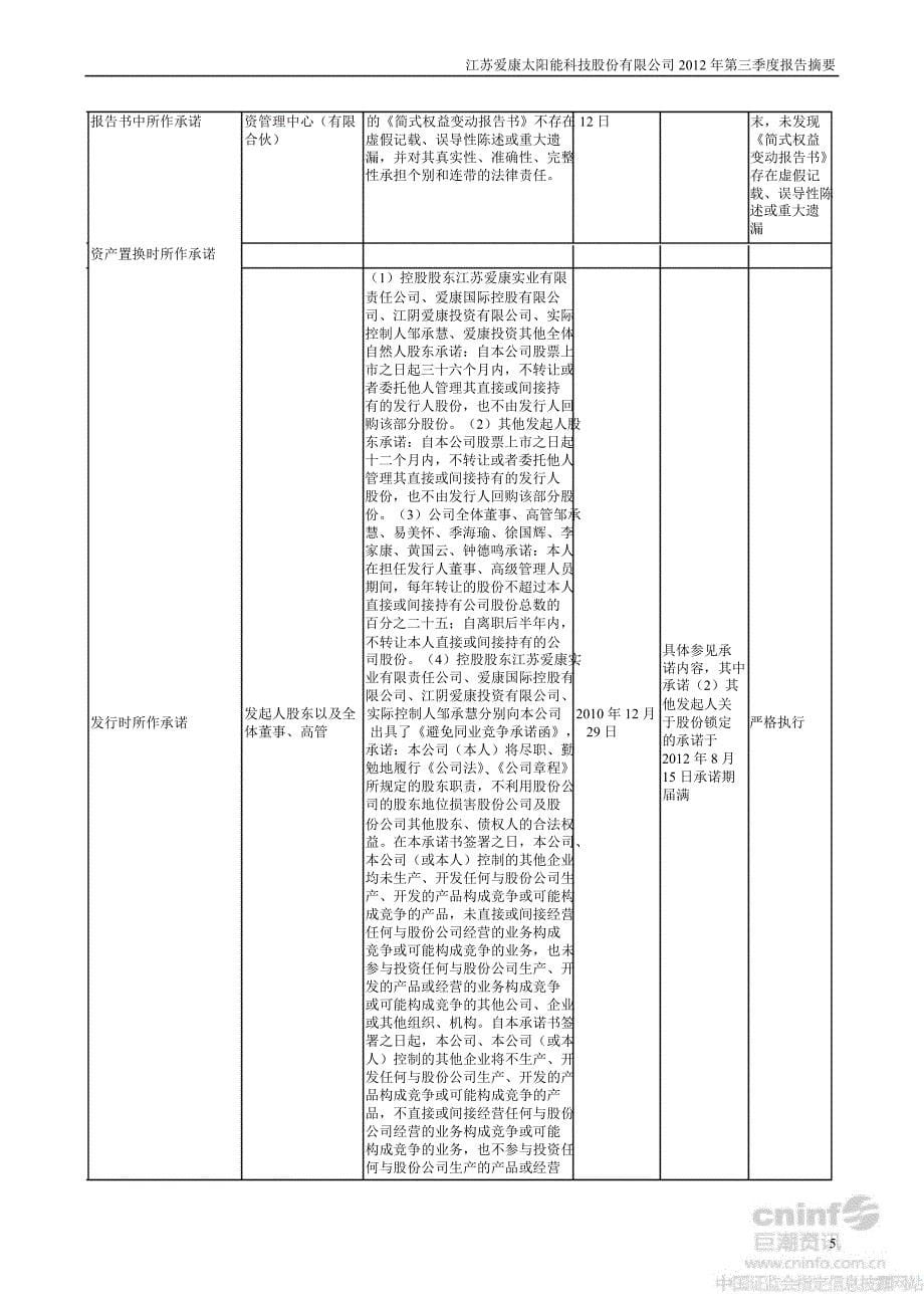 爱康科技：第三季度报告正文_第5页