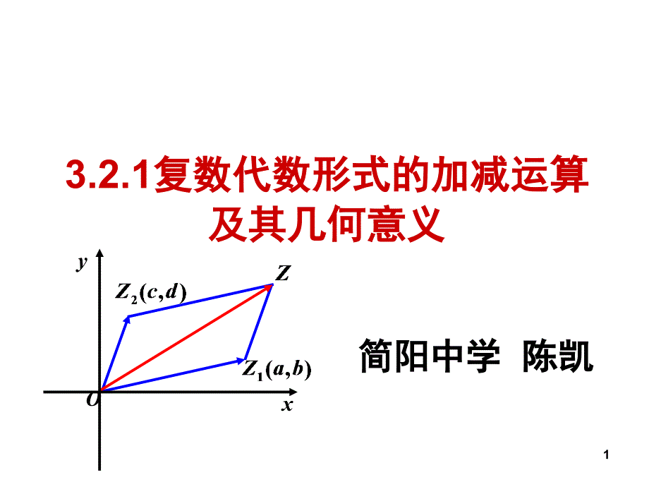 推荐公开课3.2.1复数代数形式的加减运算及其几何意义_第1页