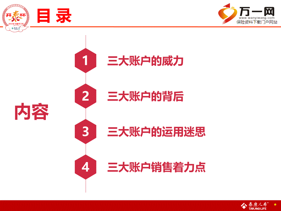 qia泰康账户钻石黑钻账户威力运用销售培训59页_第2页