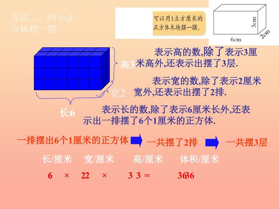 2022春五年级数学下册 第七单元《包装盒—长方体和正方体》课件6 青岛版六三制_第4页