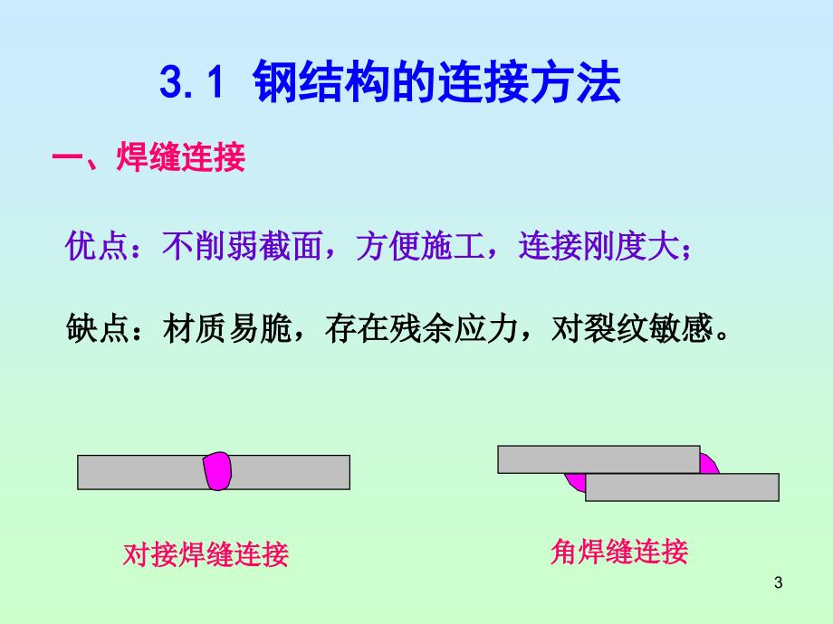 钢结构的连接_第3页