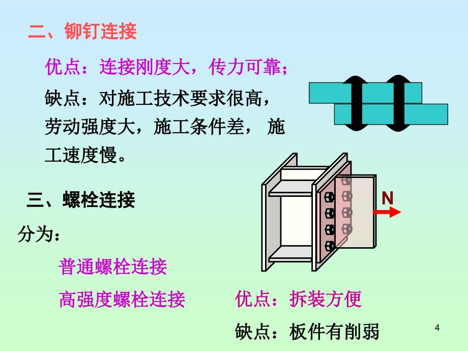 钢结构的连接_第4页