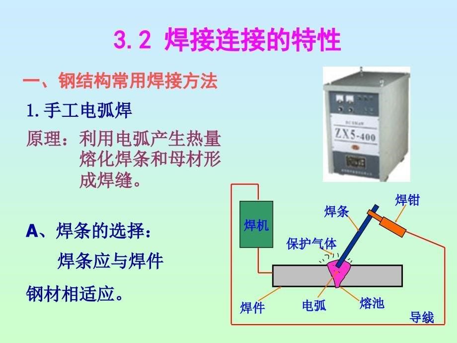 钢结构的连接_第5页