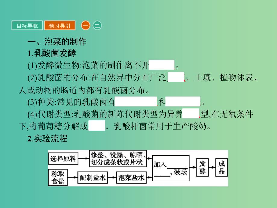 高中生物专题1传统发酵技术的应用1.3制作泡菜并检测亚硝酸盐含量课件新人教版.ppt_第3页