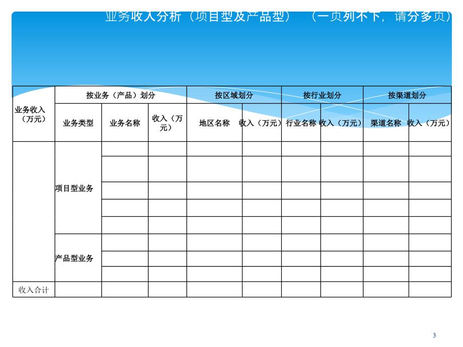 公司业务发展规划(模板).ppt_第3页