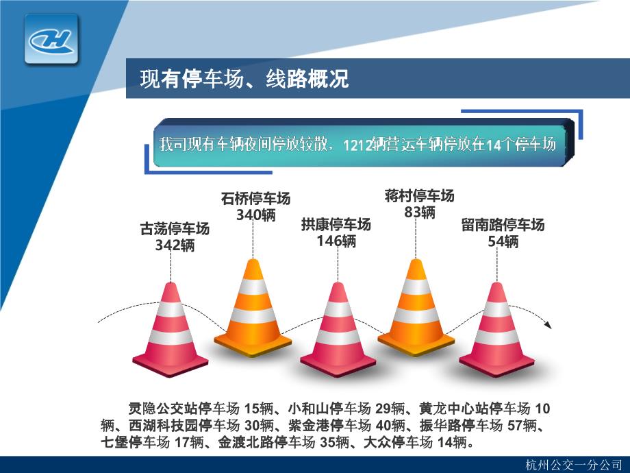 2012年杭州公交线路优化调整思路_第3页