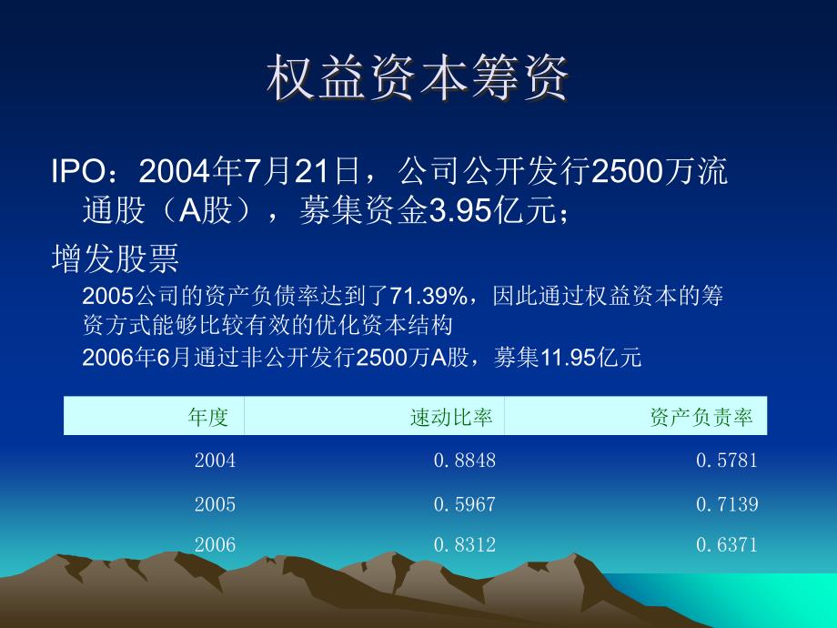 筹资方式与资本结构分析课件_第4页