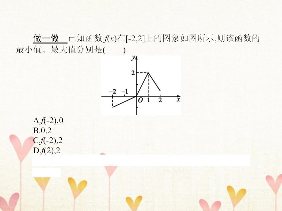 数学 第一章 集合与函数概念 1.3 函数的基本性质 1.3.1 单调性与最大(小)值3 新人教A版必修1_第5页