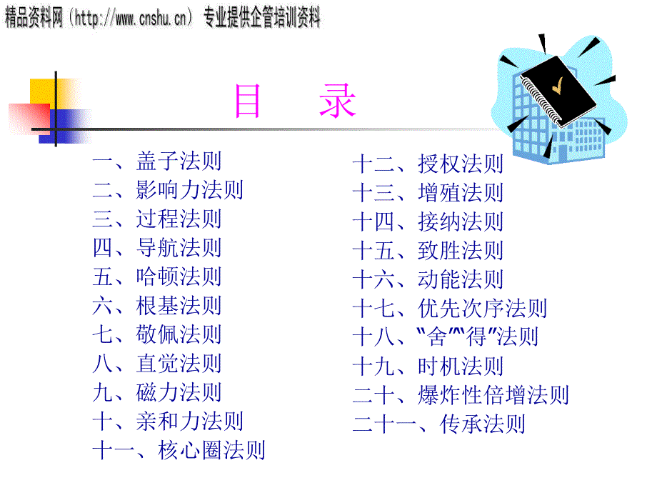 领导力必备21法则_第3页