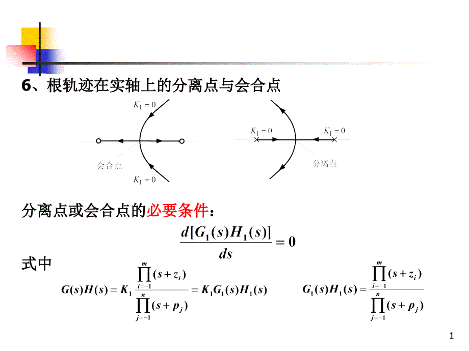 自动控制原理简明版第4章根轨迹法_第1页