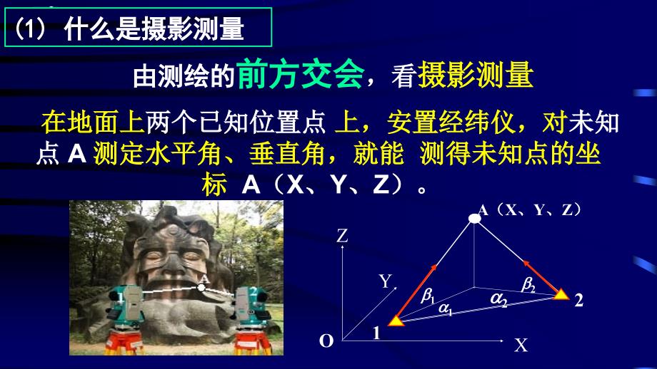 测量学概论-摄影测量学ppt课件_第4页