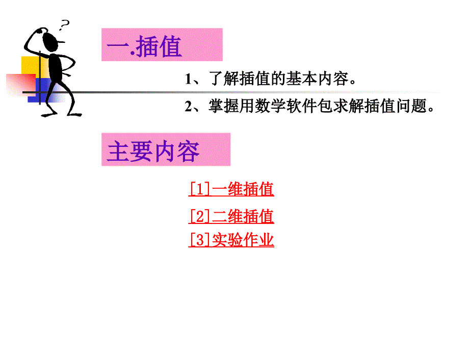 数模插值与拟合建模_第2页