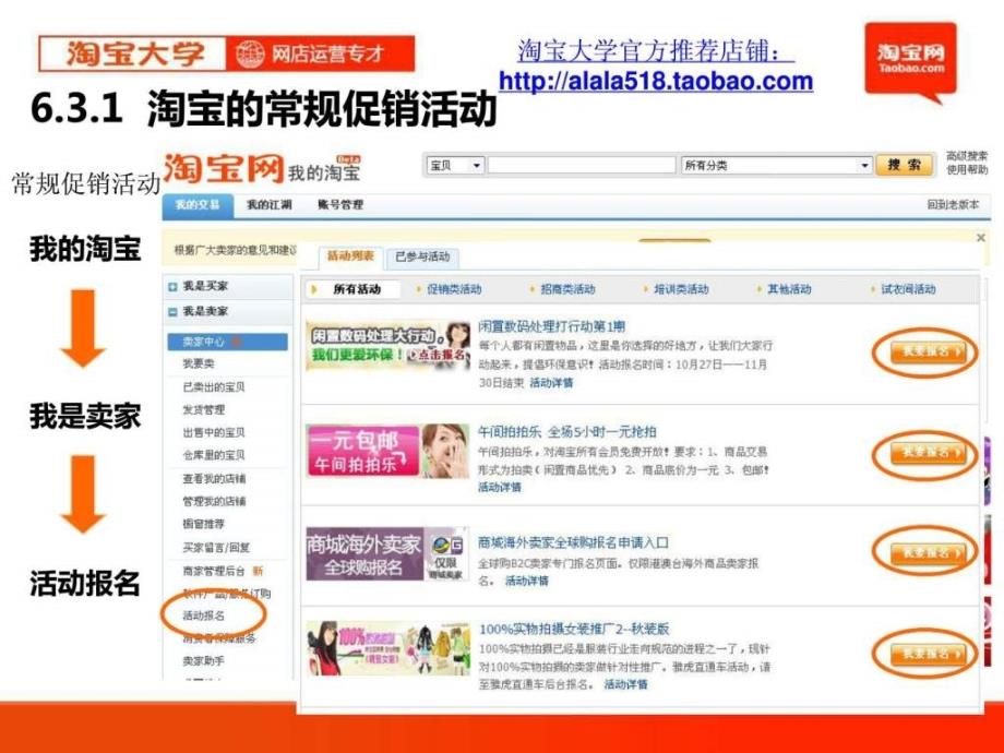 全最新淘宝大学网店运营专才培训第6章3网店推广_第3页