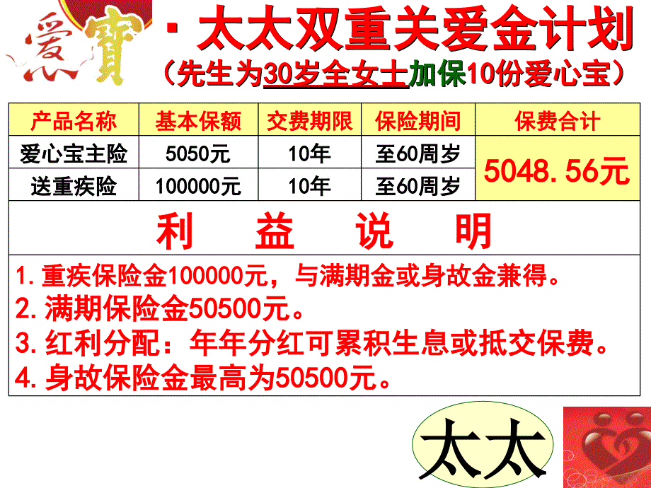 双保兼得重疾_第4页