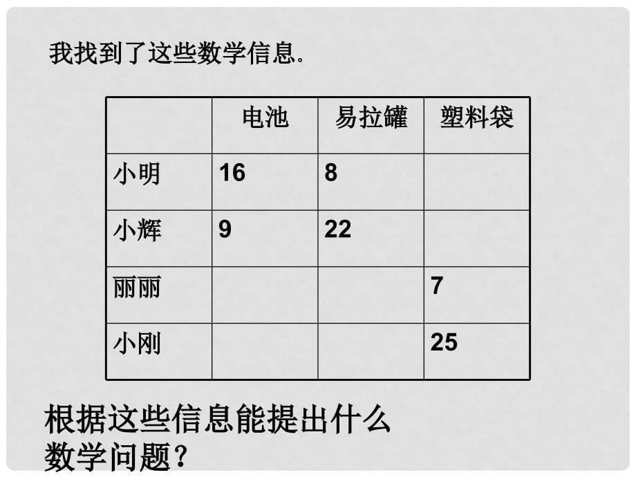 一年级数学下册 两位数加一位数（进位加）课件 青岛版五年制_第5页