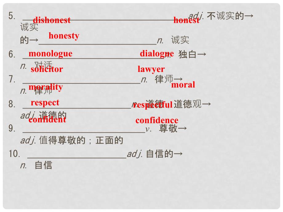 高中英语 Module 1 Bernard Shaw‘s Pygmalion Period Three Reading and Vocabulary &amp; Cultural Corner课件 外研版选修9_第2页