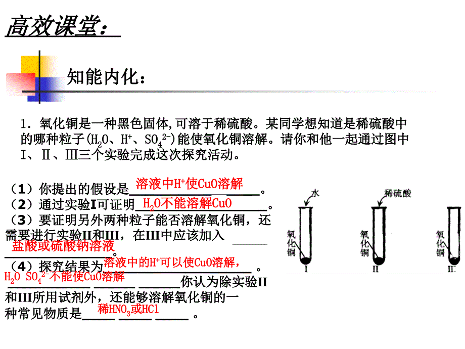 中考化学复习策略研究第十九讲综合探究题专题_第2页