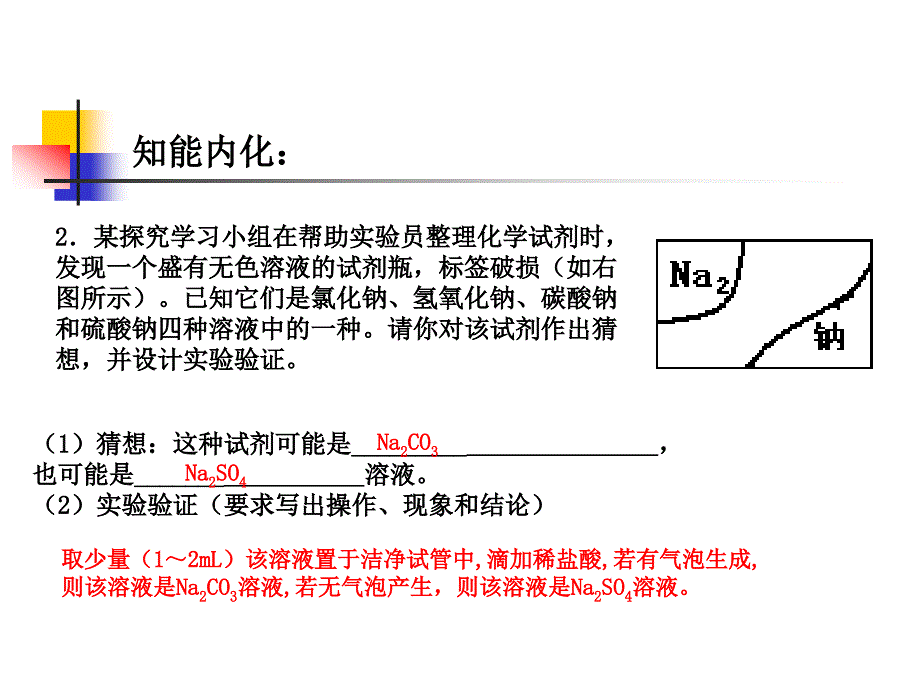 中考化学复习策略研究第十九讲综合探究题专题_第3页