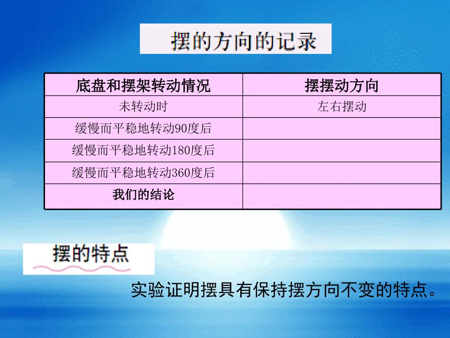 教科版五年级科学下册课件PPT证明地球在自转_第3页