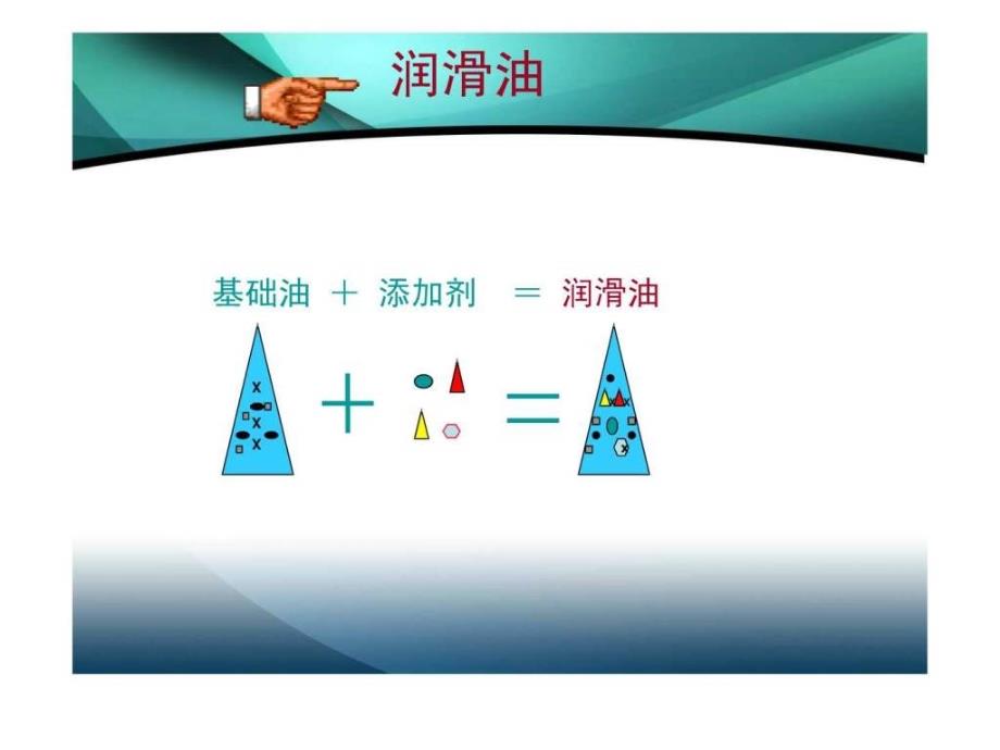 1润滑油基础知识_第2页