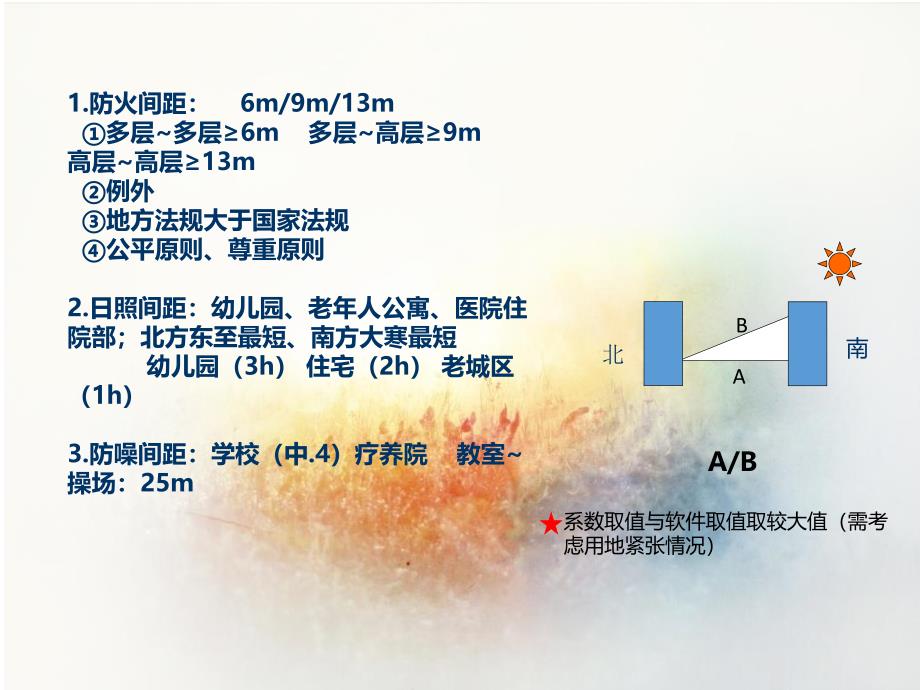 《建筑设计规范》PPT课件_第4页