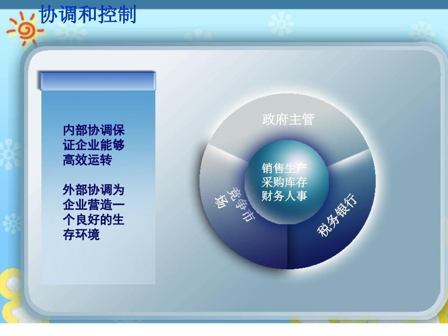 企业业务流程及信息化业务流程_第5页