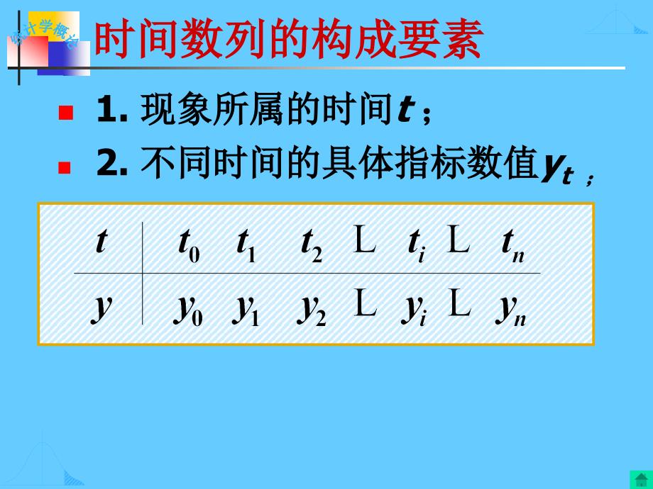 统计学课件：第七章时间序列分析_第3页