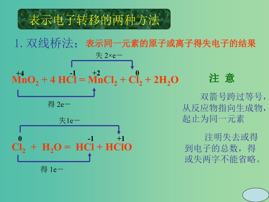 辽宁省北票市高中化学 第二章 化学物质及其变化 2.3 氧化还原反应（第二课时）课件 新人教版必修1.ppt_第4页