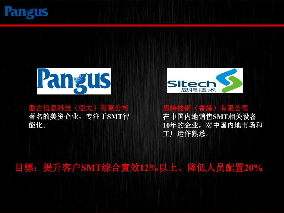 IMS-SMT智能管理系统_第2页