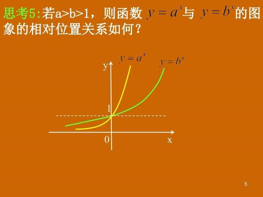 高一数学2.1.2指数函数的性质课件_第5页