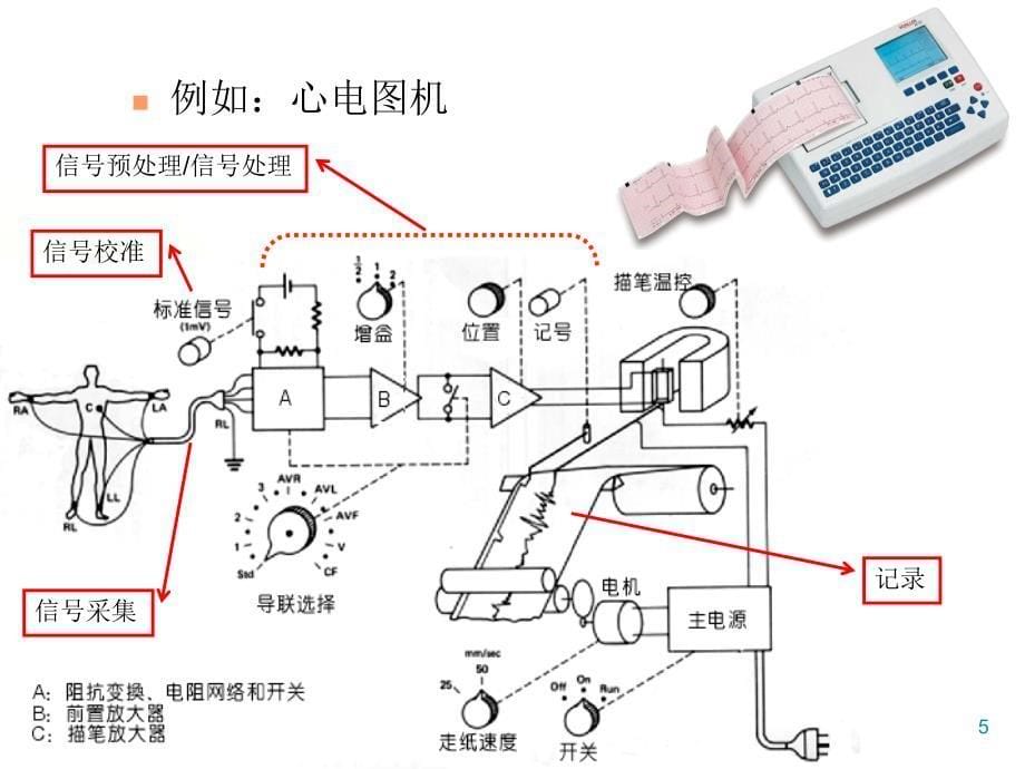 麻醉设备学(阮肖晖)3麻醉设备学讲义_第5页