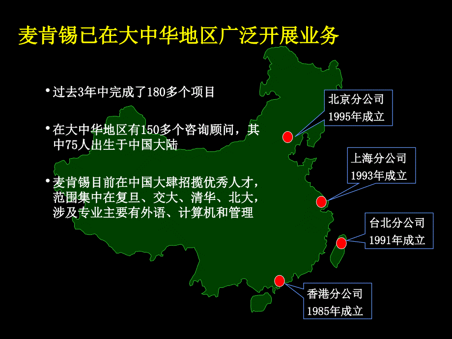 麦肯锡为招商集团做的战略咨询报告11课件_第4页