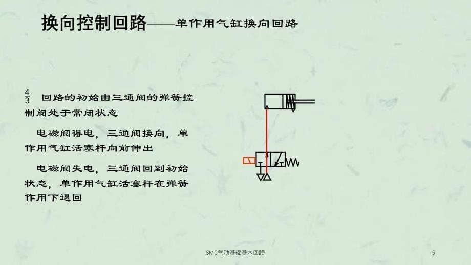 SMC气动基础基本回路课件_第5页