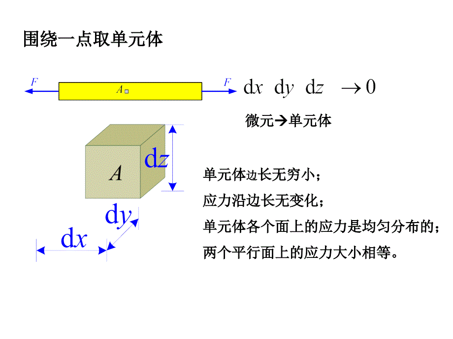 第八节梁的应力状态_第4页