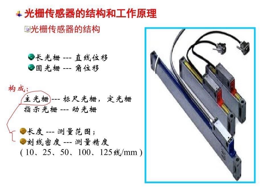 光栅传感器工作原理_第5页