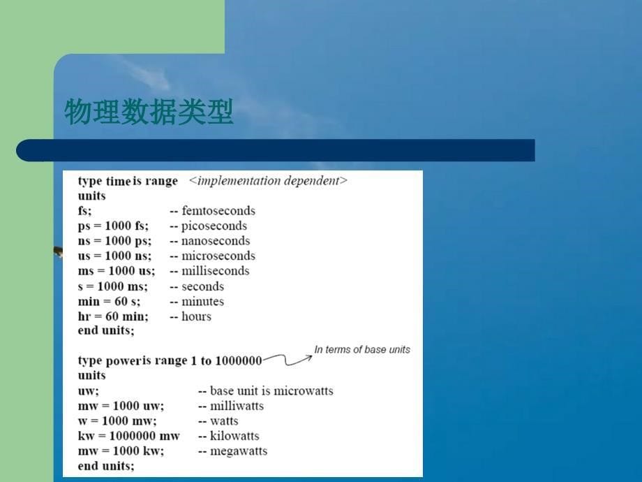 第11讲VHDL标识符数据ppt课件_第5页