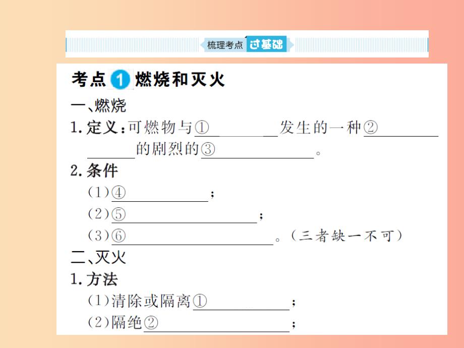 安徽省2019年中考化学总复习 第七单元 燃料及其利用课件.ppt_第2页