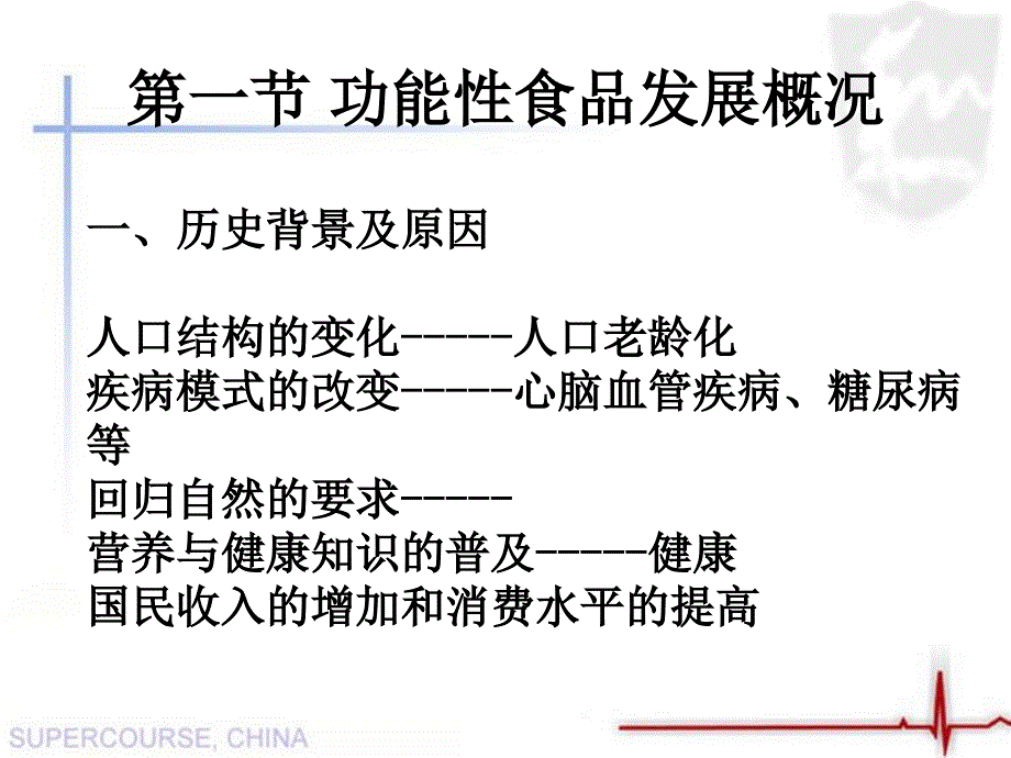 保健食品的起源、发展及管理.ppt_第4页