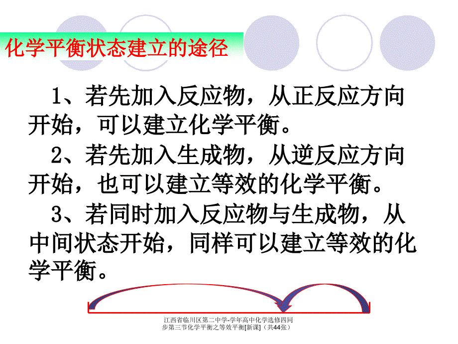 江西省临川区第二中学-学年高中化学选修四同步第三节化学平衡之等效平衡[新课]（共44张）课件_第4页