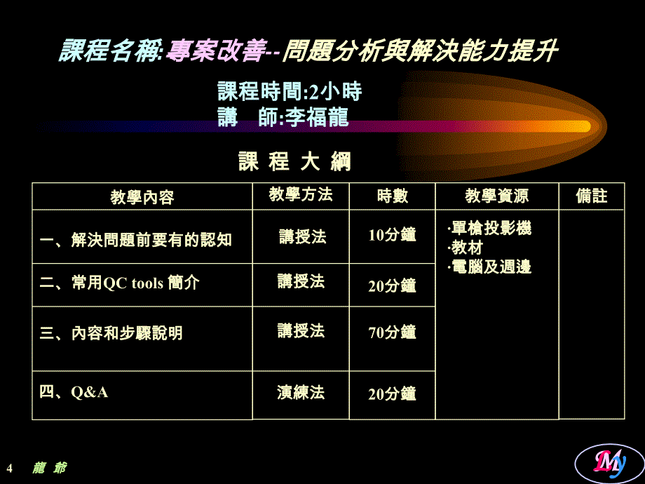 问题分析与解决能力提升简介_第4页