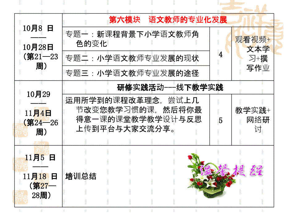 第7期主编宋武英_第3页