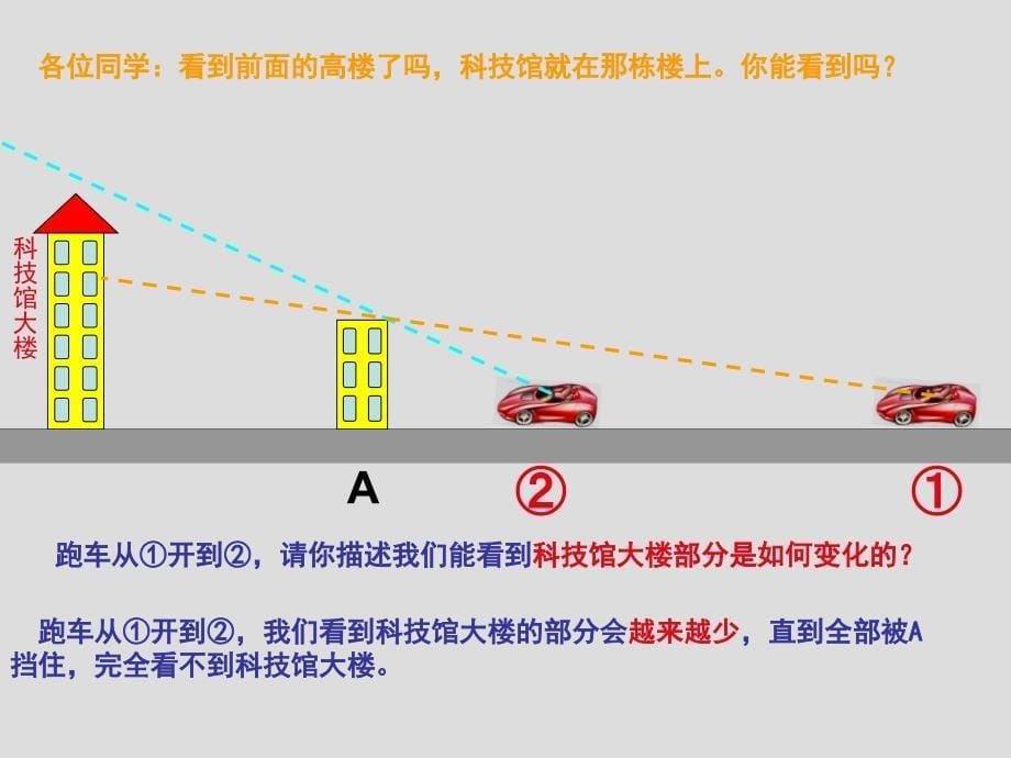 北师大版数学六年级上册《观察的范围》2课件_第5页