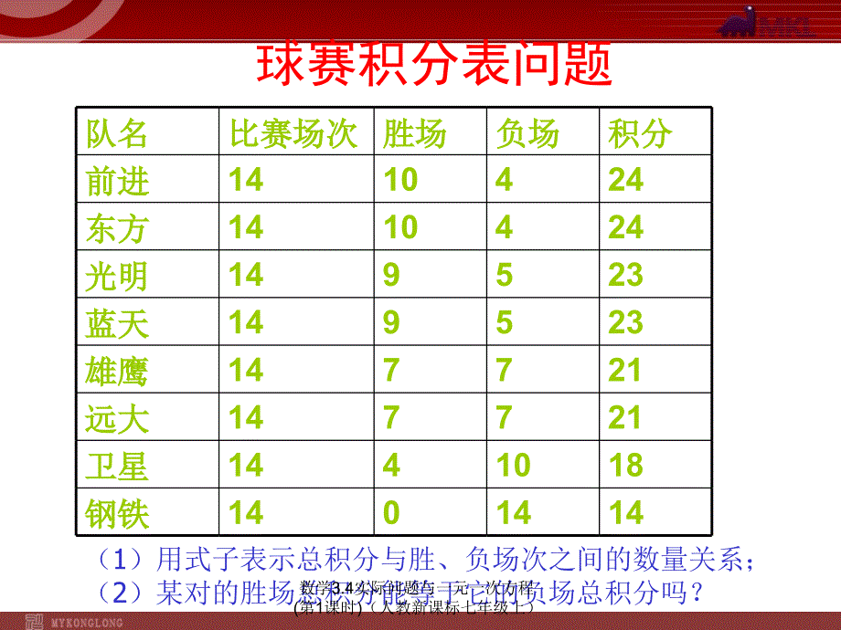 数学3.4实际问题与一元一次方程第1课时人教新课标七年级上课件_第2页