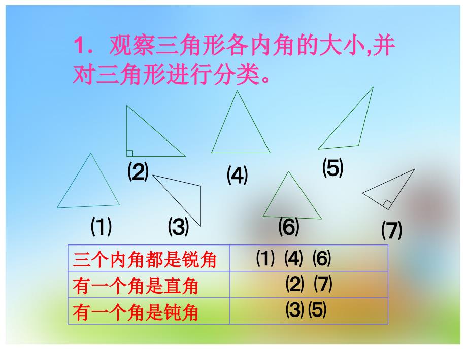 三角形的分类2[精选文档]_第3页