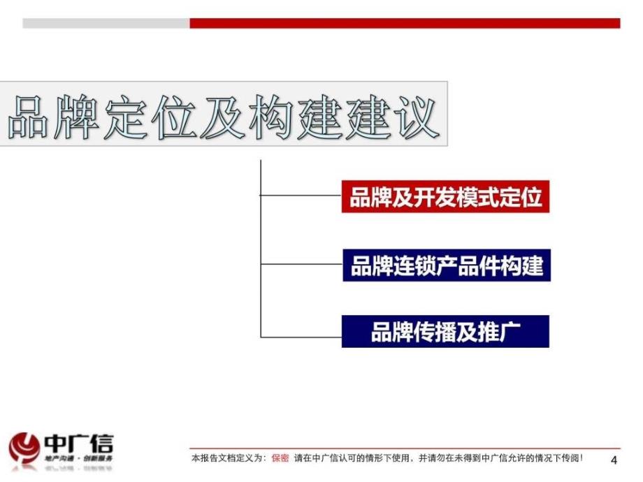 中广北京华夏幸福基业固安项目营销总纲_第4页